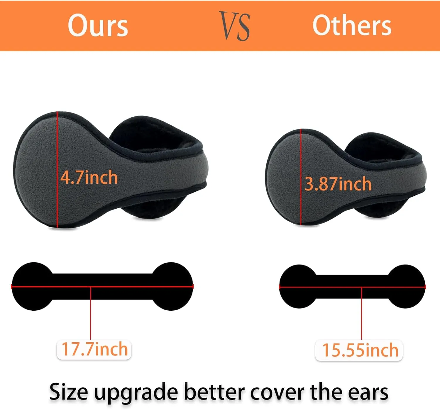 Winter Men Earmuffs, Big Size Foldable Polar Fleece Ear Warmers Women Adjustable Ear Muffs for Outdoor Activities