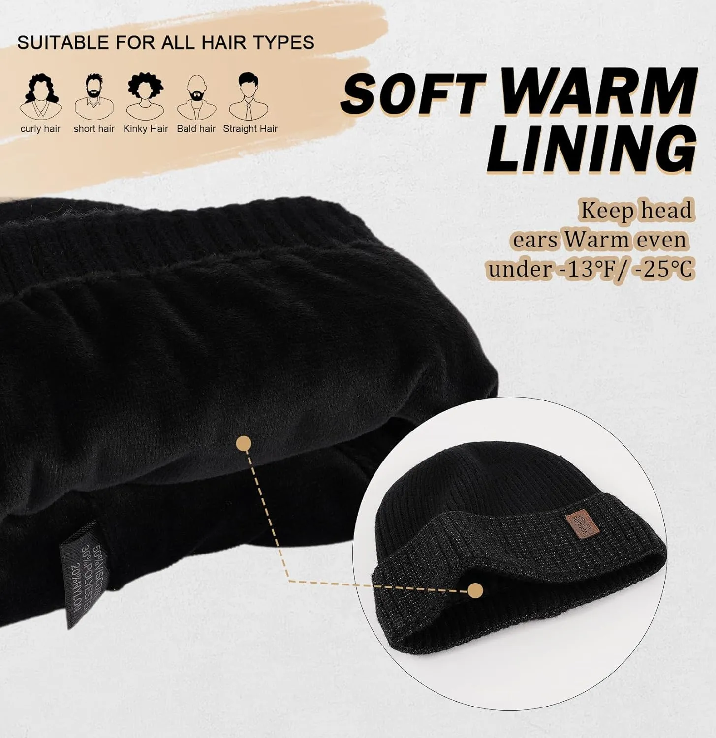 Wmcaps Warm Beanie for Men Women, Fleece Lined Beanie Warm Winter Caps Unisex Fashion Knit Cuffed Cap